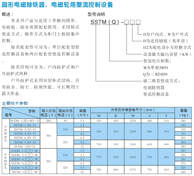 圓形電磁除鐵、電磁輪用整流控制設(shè)備
