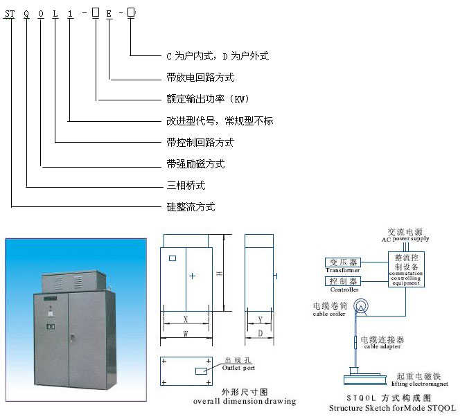 岳陽(yáng)德正電磁科技有限公司,_岳陽(yáng)開(kāi)發(fā)生產(chǎn)起重電磁鐵,電磁除鐵器 岳陽(yáng)德正電磁科技有限公司,_岳陽(yáng)開(kāi)發(fā)生產(chǎn)起重電磁鐵,電磁除鐵器